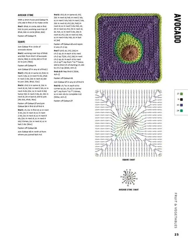3D Granny Squares: Food and Drink - Aguacate