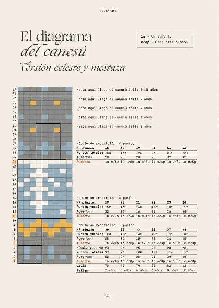 Libro: Botánico. Tejer jacquard - Interior 3