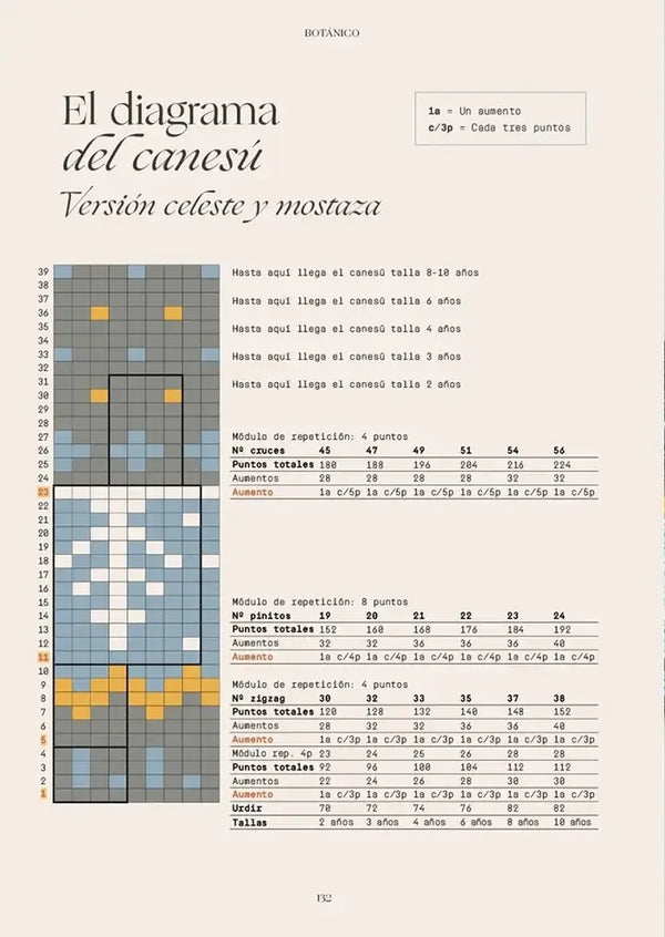 Libro: Botánico. Tejer jacquard - Interior 3