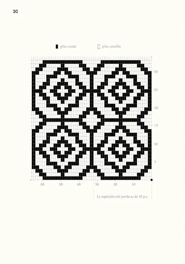 Libro: Crochet In & Out - 35 diseños para disfrutar en tu casa y al aire libre - Interior 3