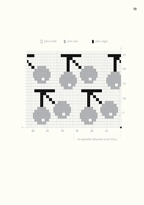 Libro: Crochet In & Out - 35 diseños para disfrutar en tu casa y al aire libre - Interior 8