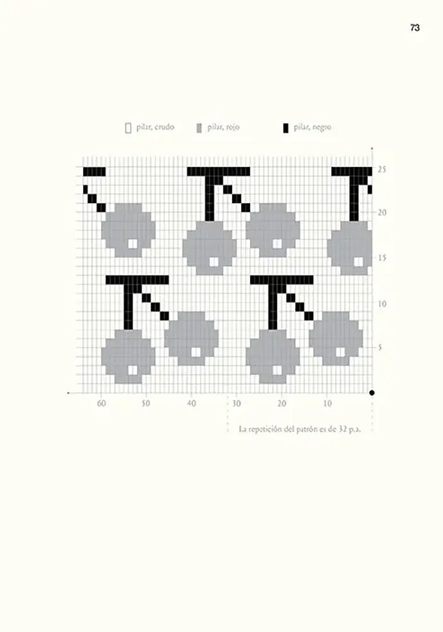 Libro: Crochet In & Out - 35 diseños para disfrutar en tu casa y al aire libre - Interior 8