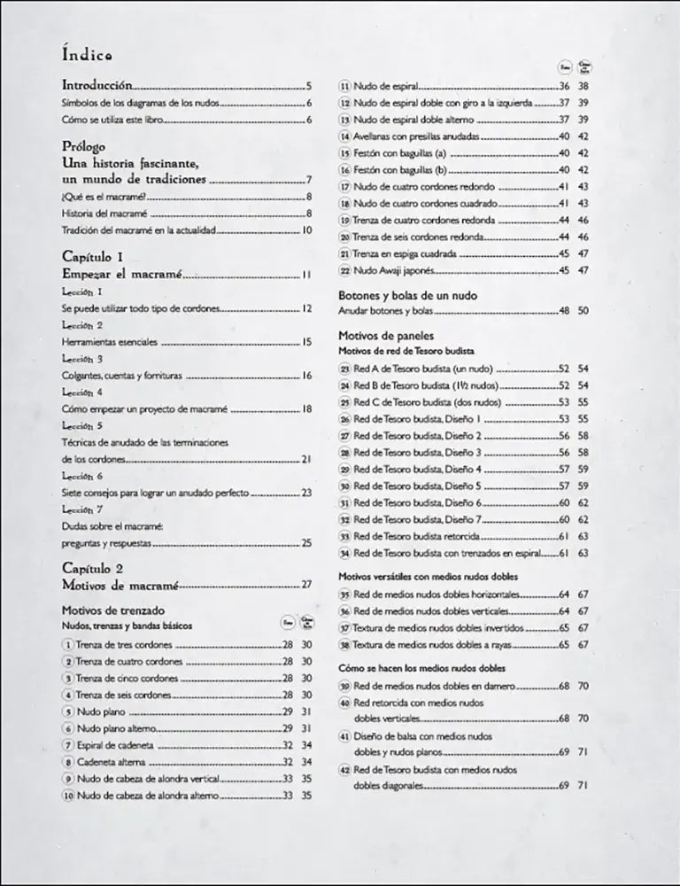 El gran libro del macramé - Índice 5 a 69