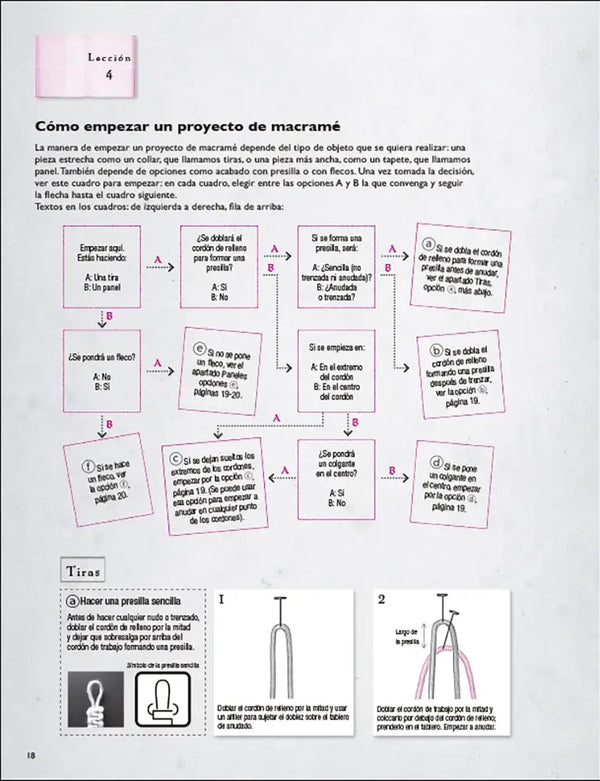 El gran libro del macramé cómo empezar un proyecto