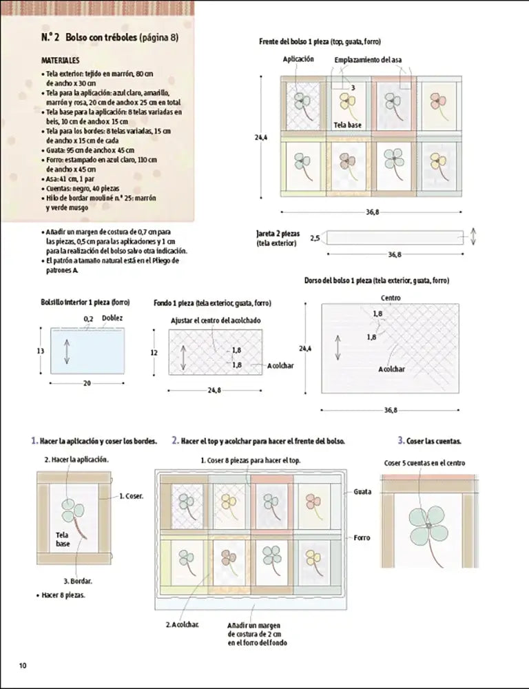 Patchwork japonés con diseños actuales - esquema de un bolso