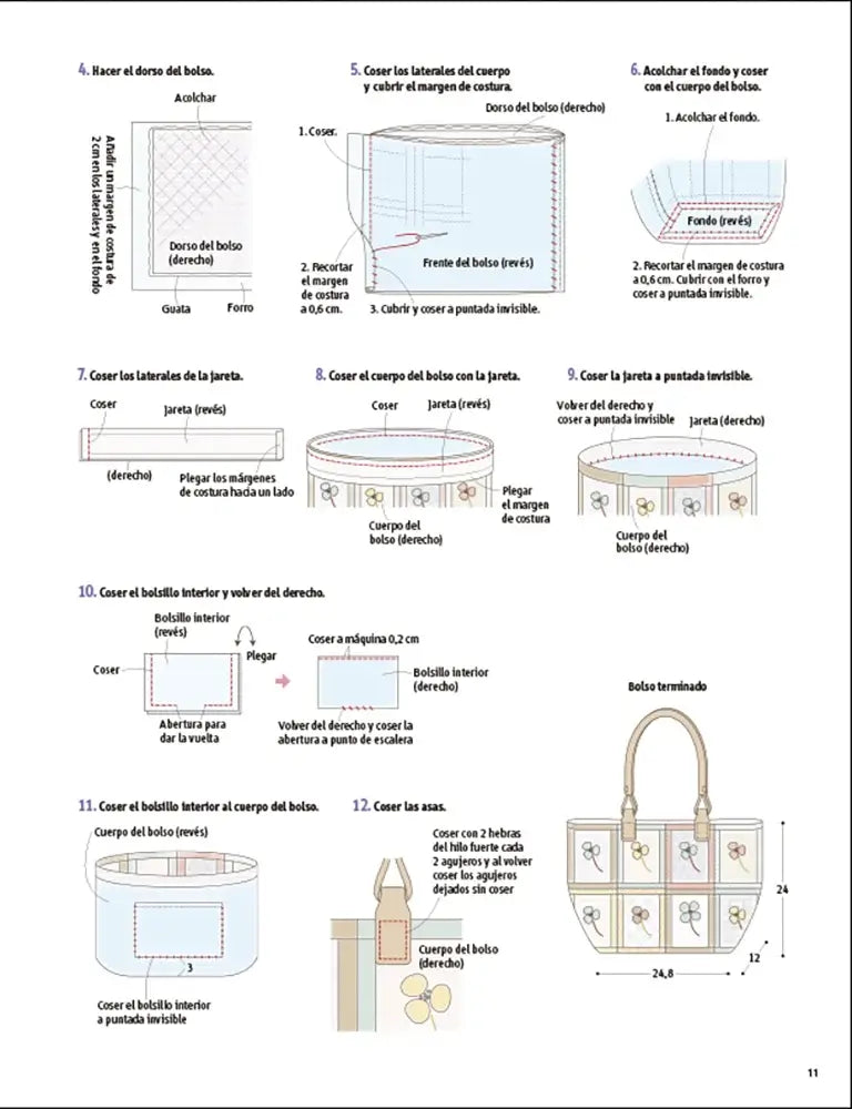 Patchwork japonés con diseños actuales - esquema de un bolso segunda parte