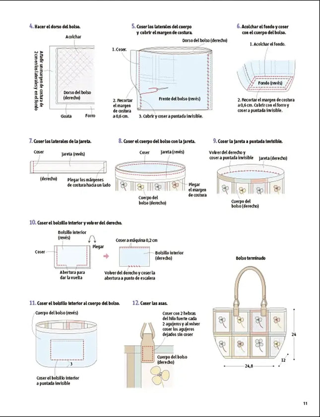 Patchwork japonés con diseños actuales - esquema de un bolso segunda parte