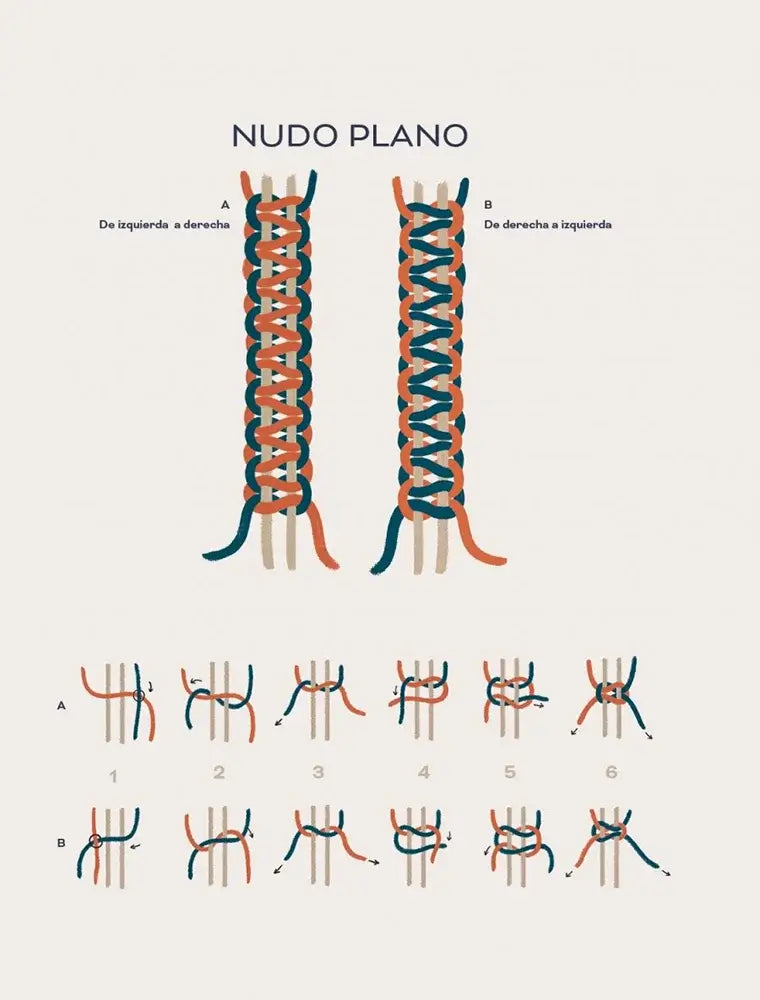 Abha macramé: 15 proyectos paso a paso para adentrarnos en la técnica de los nudos - Nudo plano