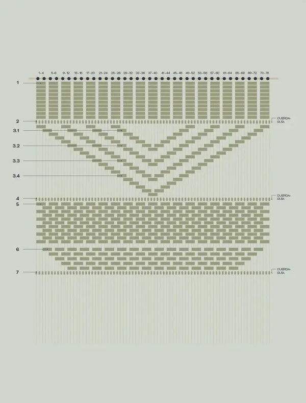 Abha macramé: 15 proyectos paso a paso para adentrarnos en la técnica de los nudos - Diagrama