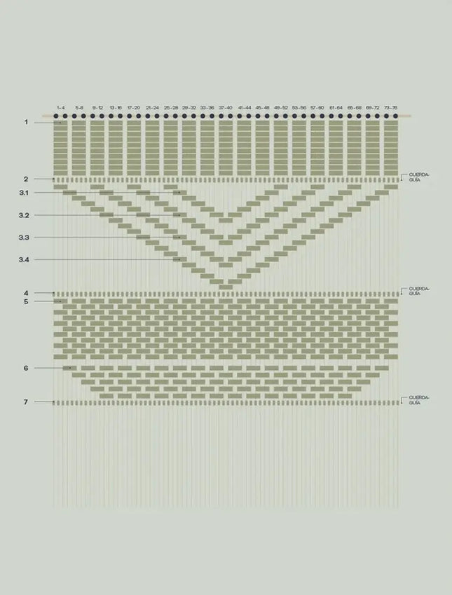 Abha macramé: 15 proyectos paso a paso para adentrarnos en la técnica de los nudos - Diagrama