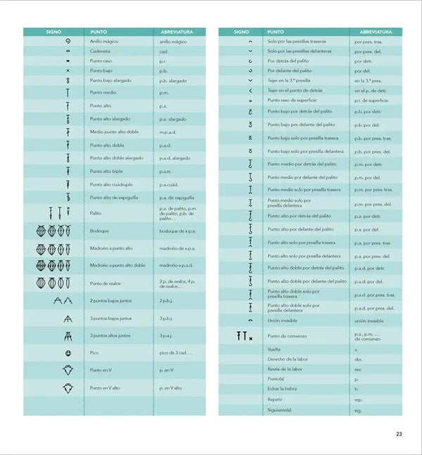 Libro: Guía completa de los Granny Squares - Interior 6