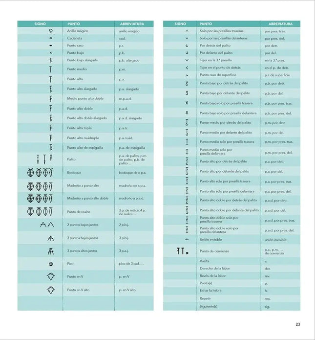 Libro: Guía completa de los Granny Squares - Interior 6