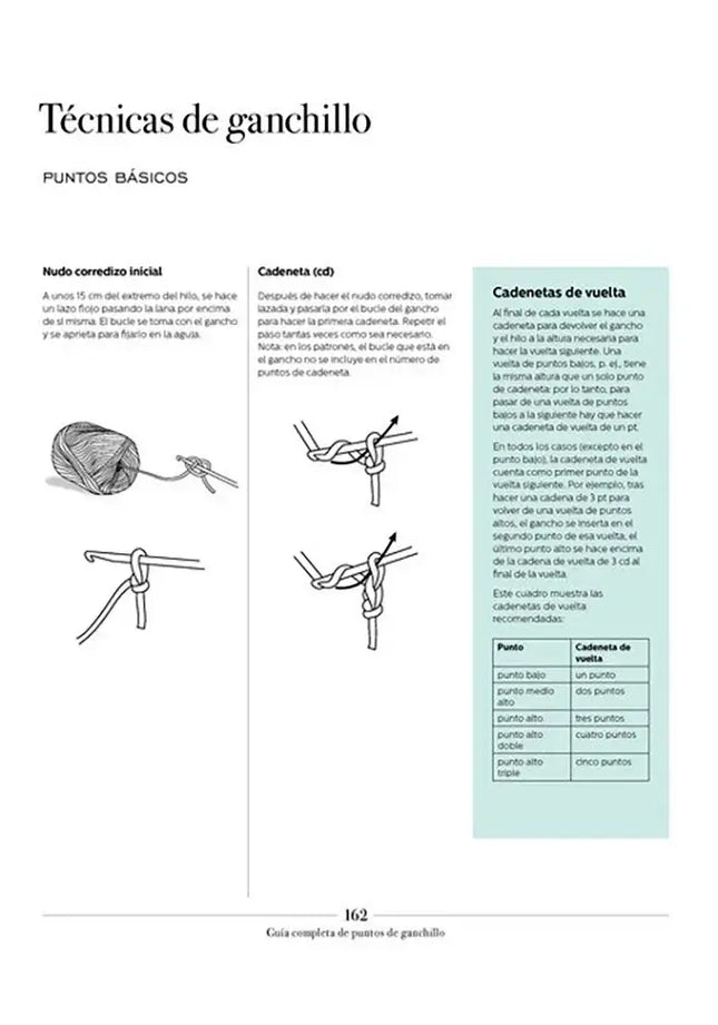 Libro: Guía Completa de Puntos de Ganchillo: 200 patrones de ganchillo prácticos y originales - Interior 9
