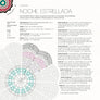 Libro: Mandalas de ganchillo (crochet) - Interior 5