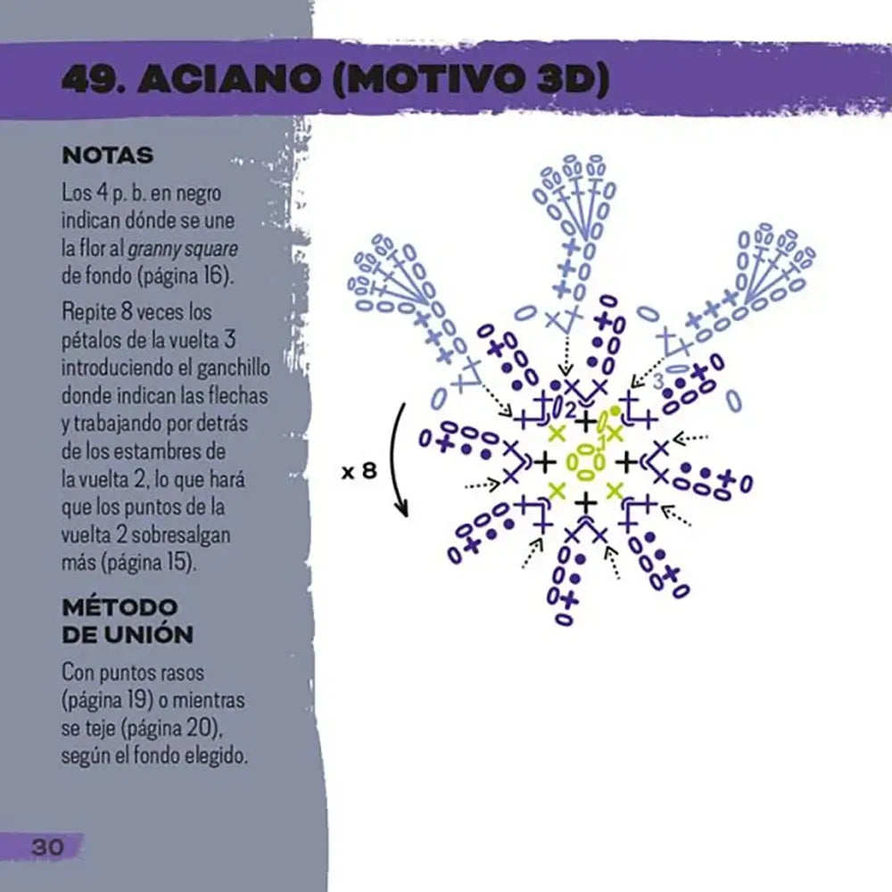 Mezcla & combina Granny squares. Flores - Aciano