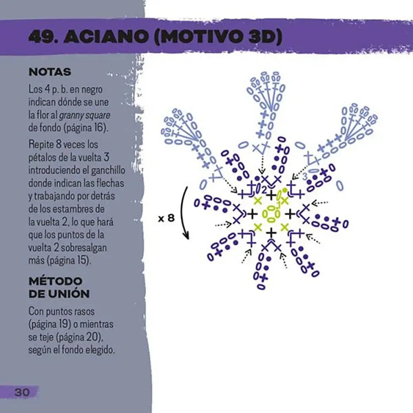 Mezcla & combina Granny squares. Flores - Aciano