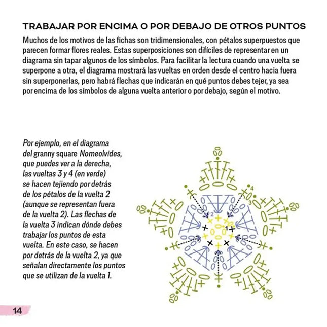 Mezcla & combina Granny squares. Flores - Trabajar por encima y por debajo d eotros puntos