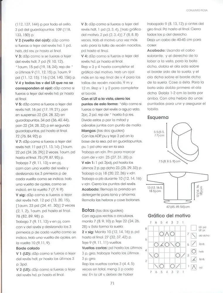 Libro Punto para bebés - Instrucciones