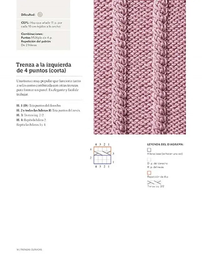 Libro: Trenzas de punto - Una Guía practica con 100 puntos esenciales - Interior 1