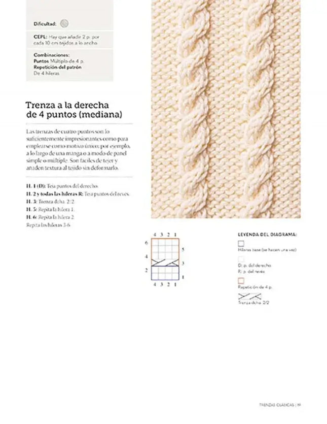 Libro: Trenzas de punto - Una Guía practica con 100 puntos esenciales - Interior 2