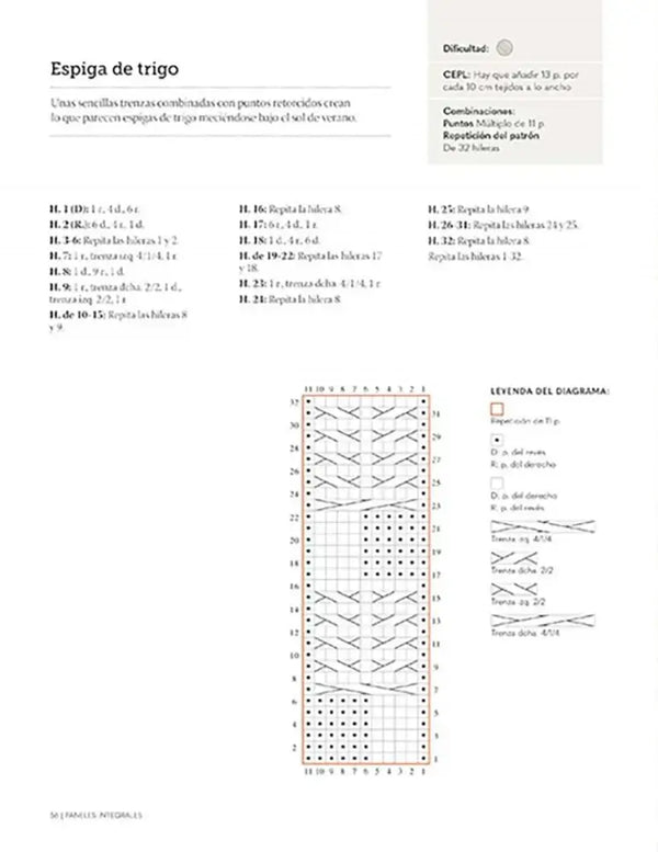 Libro: Trenzas de punto - Una Guía practica con 100 puntos esenciales - Interior 3