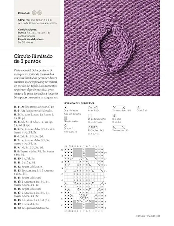 Libro: Trenzas de punto - Una Guía practica con 100 puntos esenciales - Interior 6