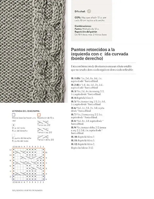 Libro: Trenzas de punto - Una Guía practica con 100 puntos esenciales - Interior 7
