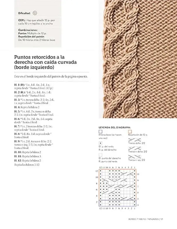 Libro: Trenzas de punto - Una Guía practica con 100 puntos esenciales - Interior 8